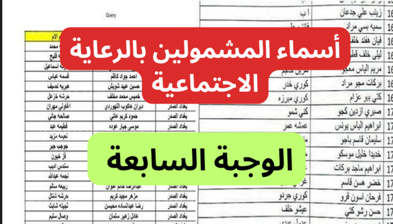 استعلم عن اسماء المشمولين بالرعاية الاجتماعية الوجبة السابعة 2024 من خلال منصة مظلتي الإلكترونية في العراق