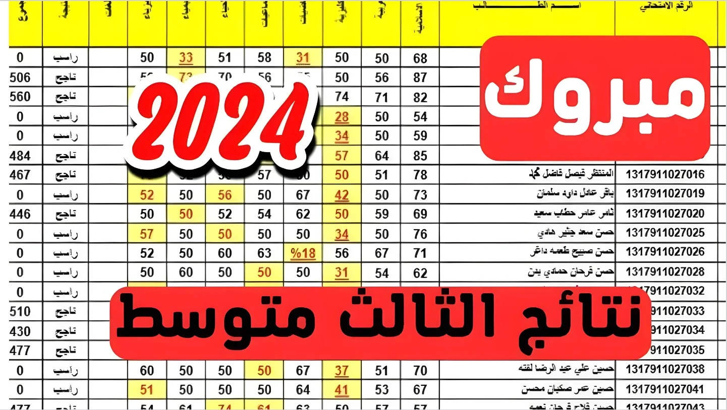 نتائج الثالث متوسط 2024 الدور الثاني وخطوات الاستعلام عن نتائج الصف الثالث متوسط الدور الثاني عبر epedu.gov.iq
