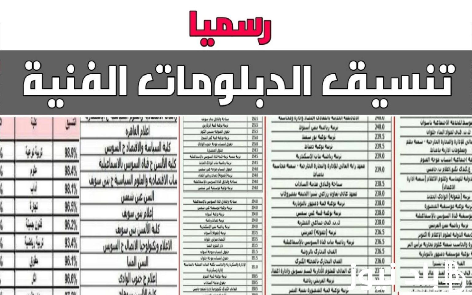 “كلية ولا معهد” تنسيق الدبلومات الفنية 2024 .. تعرف على الكليات والمعاهد المتاحة لطلاب الدبلومات داخل مختلف الجامعات المصرية