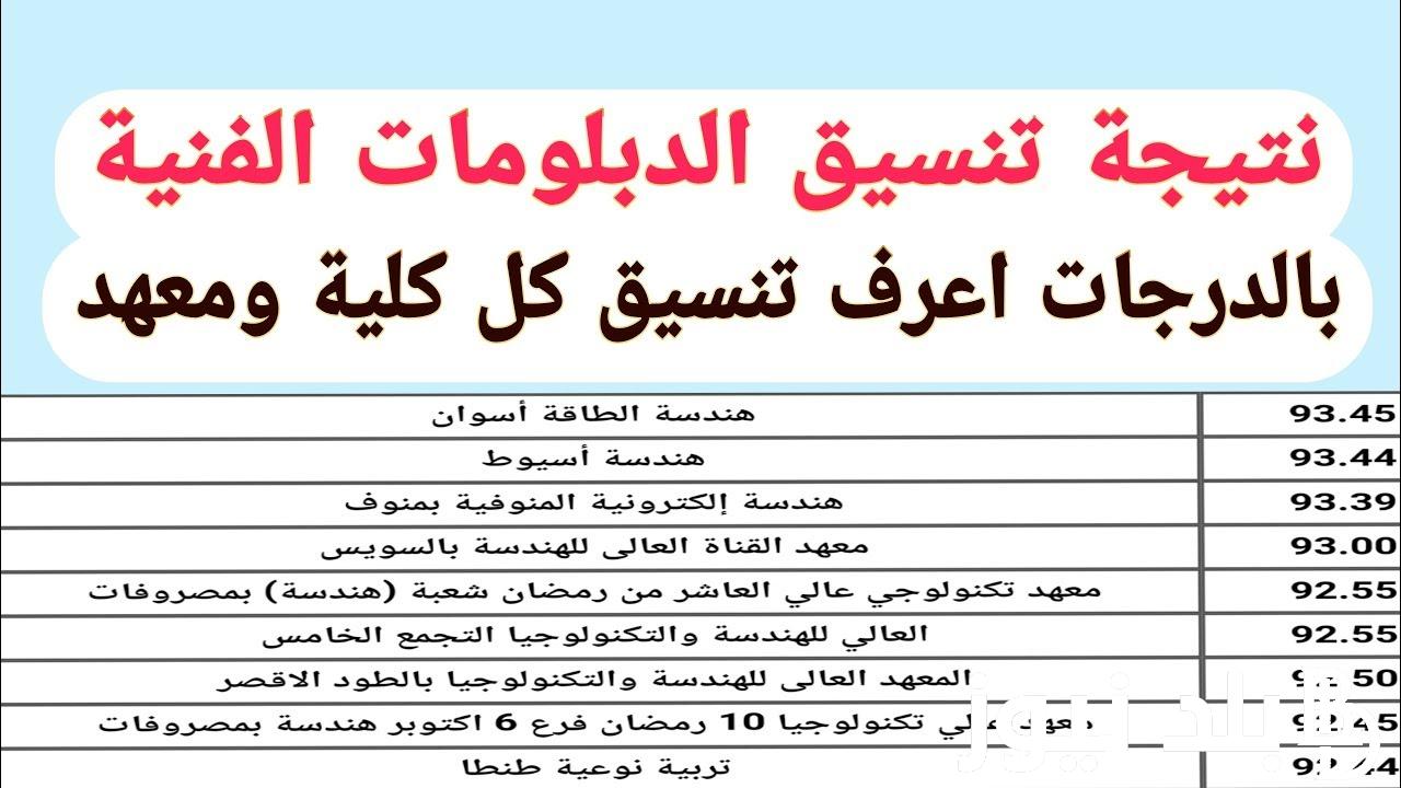 اعرف تنسيق الدبلومات الفنيه 2024 وجميع المؤشرات الاولية للكليات والمعاهد في المحافظات المختلفه