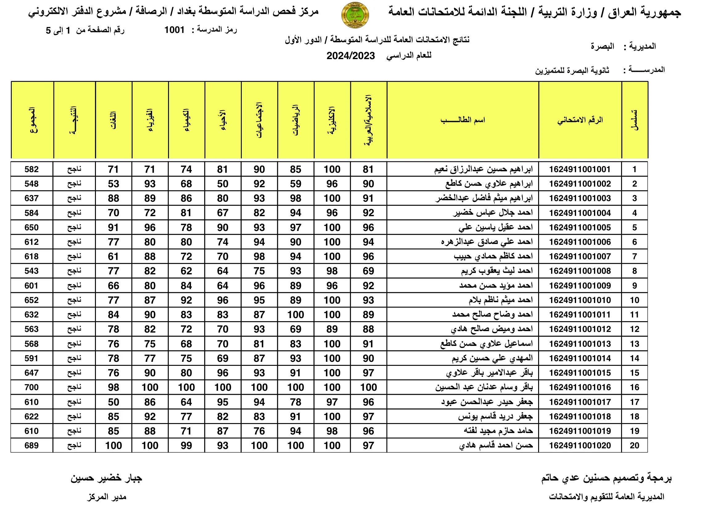 لينك شغال.. نتائج الثالث متوسط الدور الثاني نتائجنا وفقا لتصريحات وزارة التربية والتعليم العراقية epedu.gov.iq