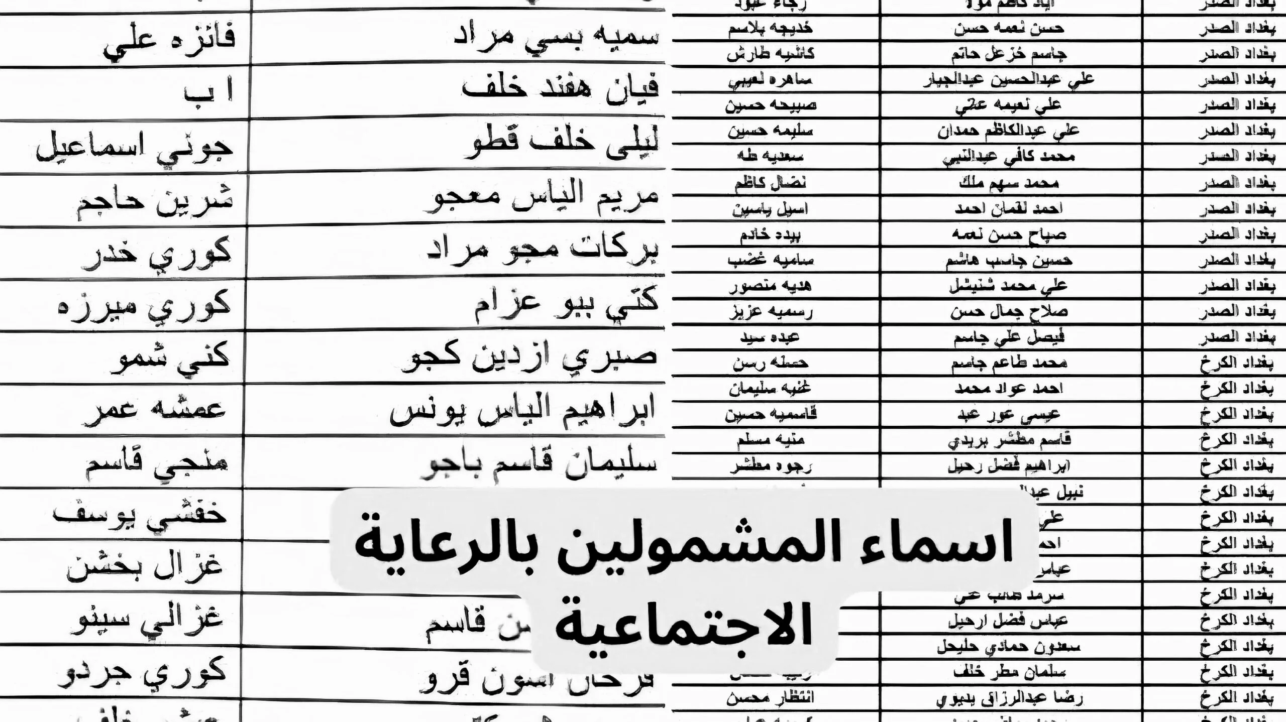 تعرف على خطوات الإستعلام عن اسماء الرعاية الاجتماعية الوجبة الأخيرة 2024 من خلال موقع منصة مظلتي عبر الإنترنت