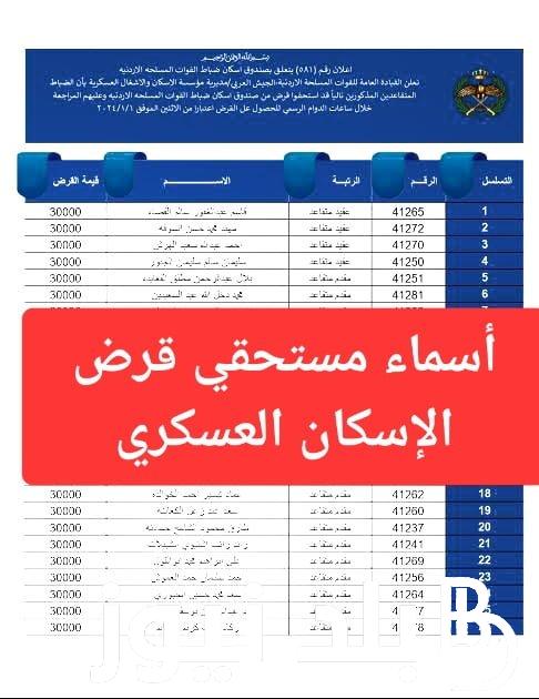 اسماء مستحقي قرض الاسكان العسكري الاردني وشروط الحصول على قرض الاسكان العسكري