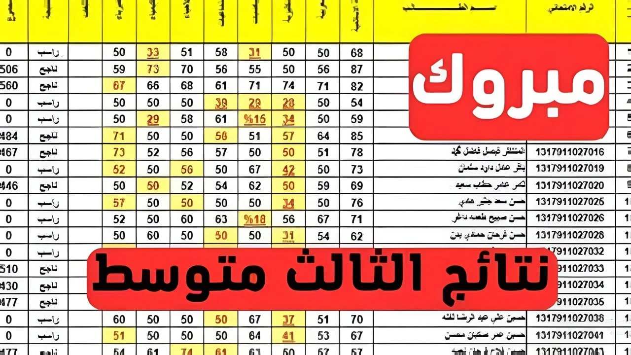 “موقع وزارة التربية العراقية” رابط نتائج الثالث متوسط 2024 الدور الثاني من خلال epedu.gov.iq
