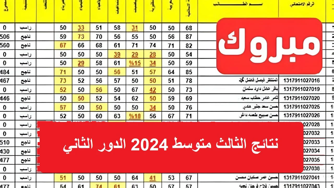 “epedu.gov.iq” رابط نتائج الثالث متوسط الدور الثاني 2024 بغداد من خلال الموقع الرسمي لوزارة التربية العراقية