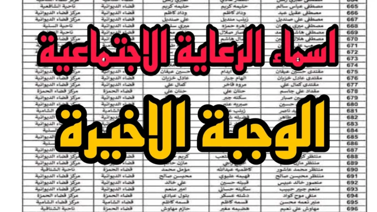 خطوات الحصول على أسماء الرعاية الاجتماعية الوجبة الاخيرة من خلال منصة مظلتى spa.gov.iq
